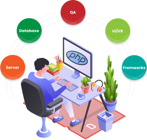 PHP services